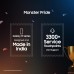 Samsung Galaxy M16 5G